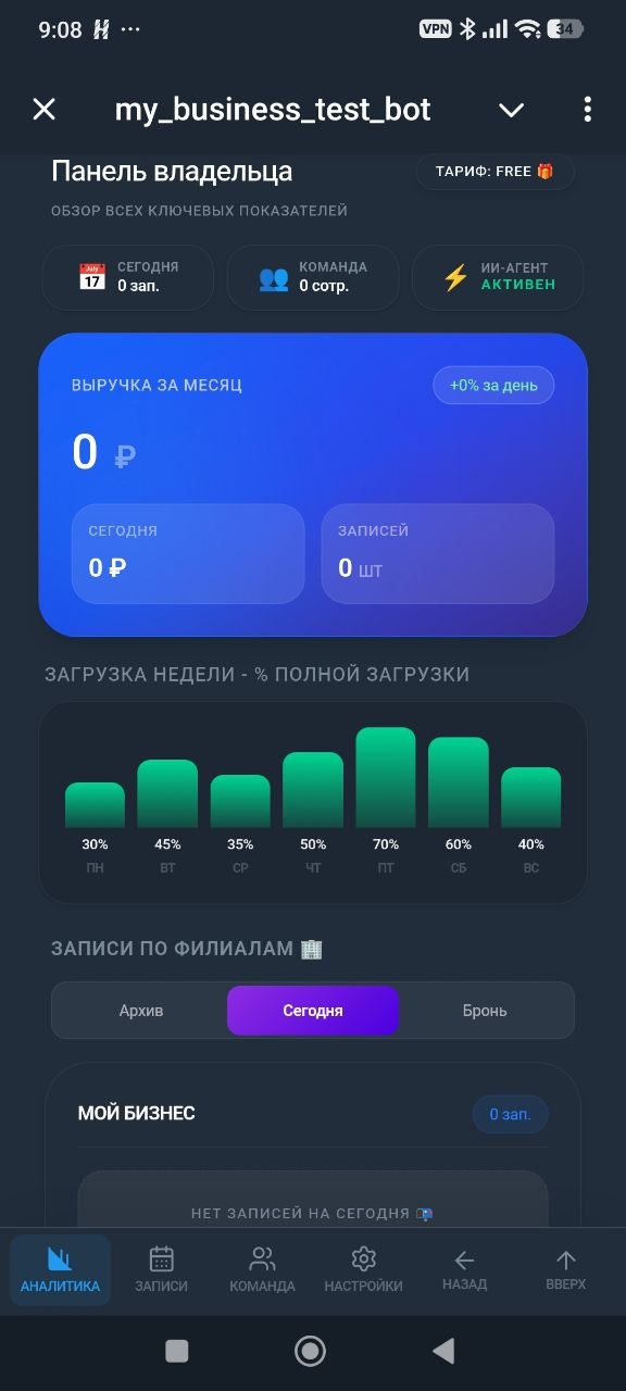Шаг 2: Команда